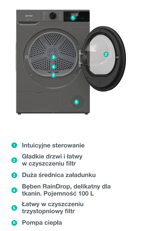 GORENJE LAUNDRY W1NHPI84AS-PL
