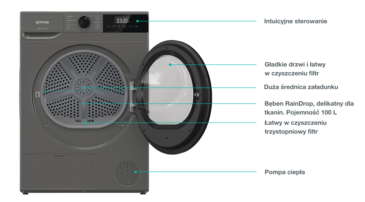 GORENJE LAUNDRY W1NHPI84AS-PL