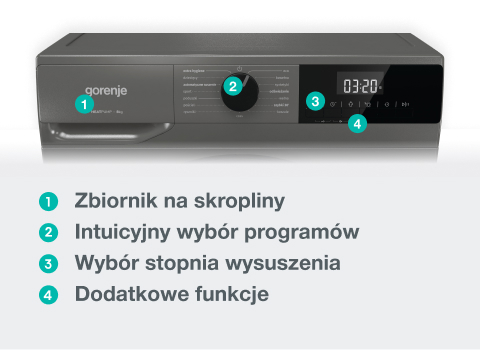 GORENJE LAUNDRY W1NHPI84AS-PL