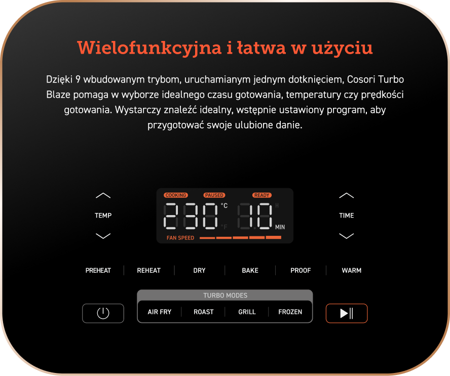 Cosori Air Fryer