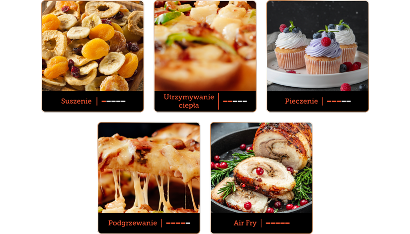 Cosori Air Fryer