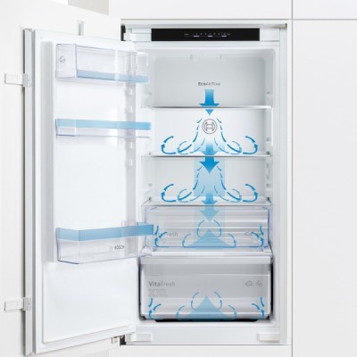 EcoAirflow – Stała temperatura dla większej świeżości