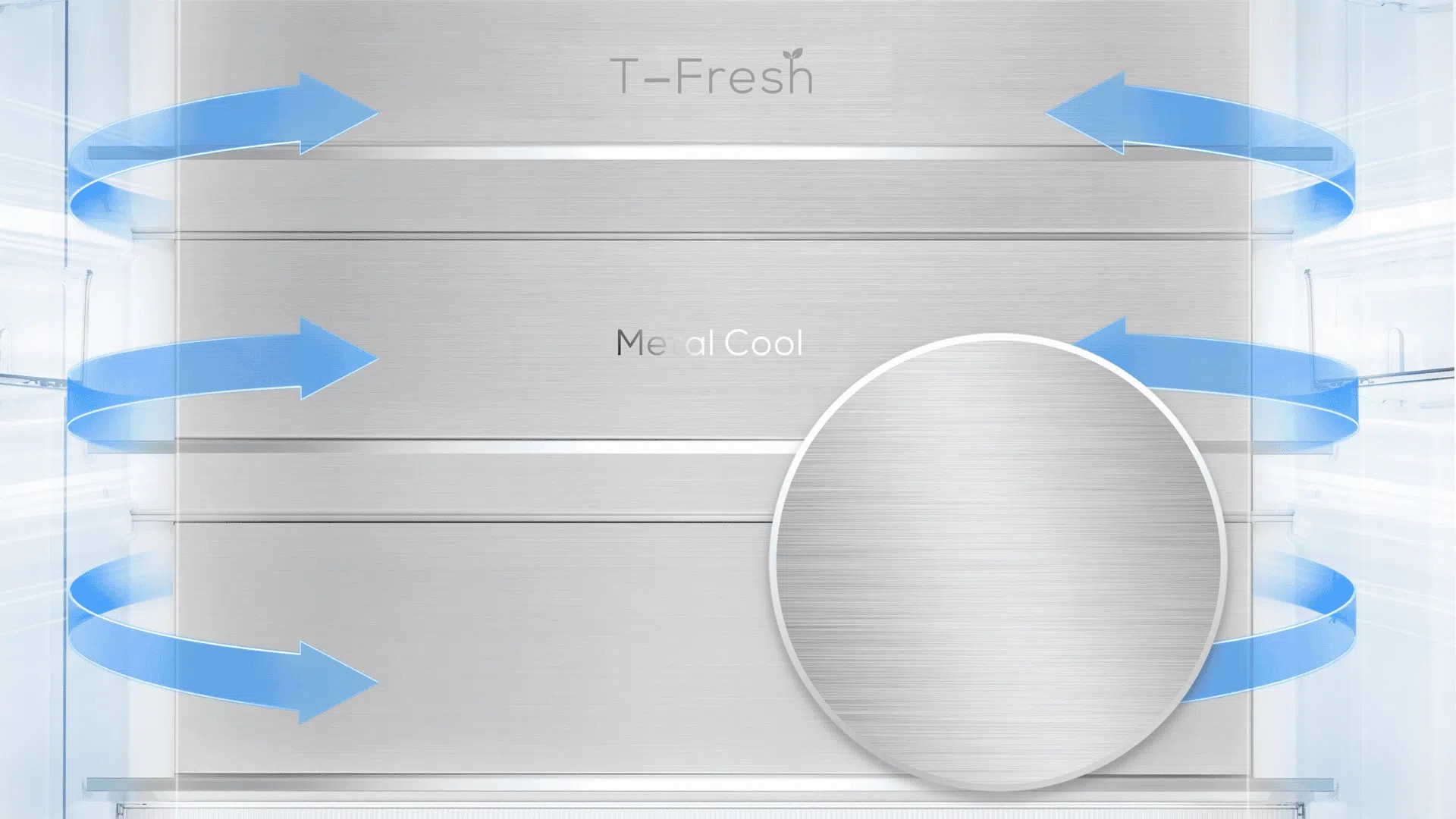 Wizualizacja działania systemu T-Fresh TCL – cyrkulacja powietrza wewnątrz lodówki.