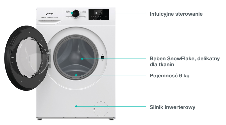 GORENJE LAUNDRY W1NHPI84AS-PL
