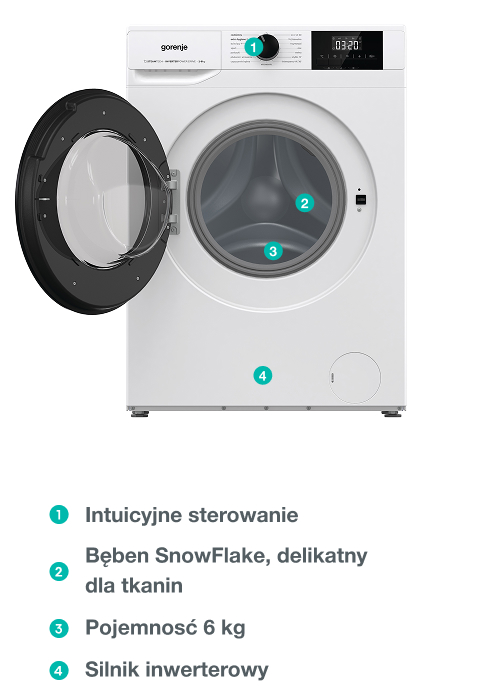 GORENJE LAUNDRY W1NHPI84AS-PL