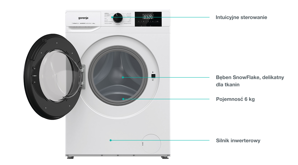 GORENJE LAUNDRY W1NHPI84AS-PL