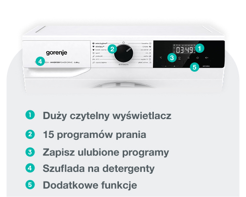 GORENJE LAUNDRY W1NHPI84AS-PL