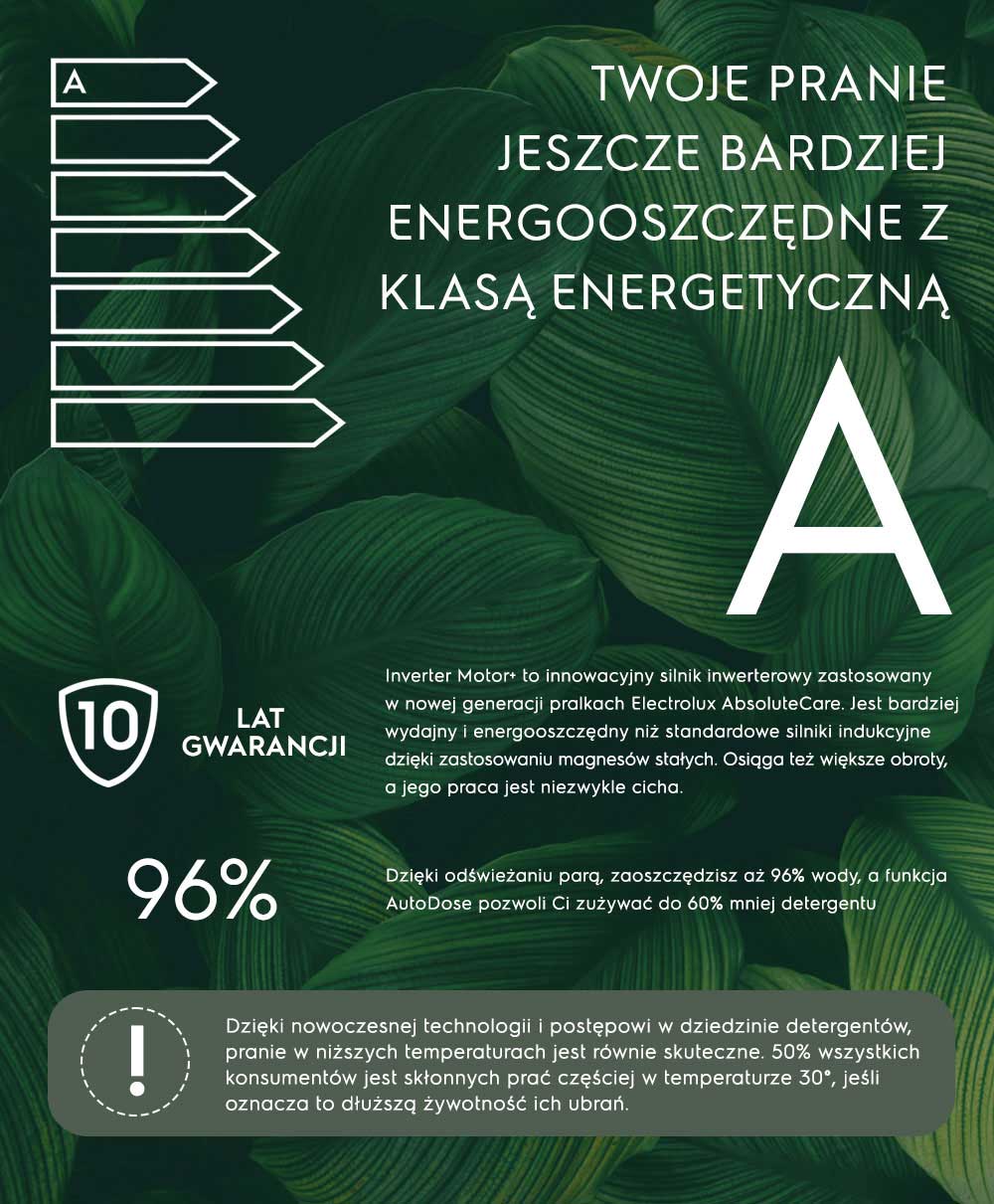 Electrolux