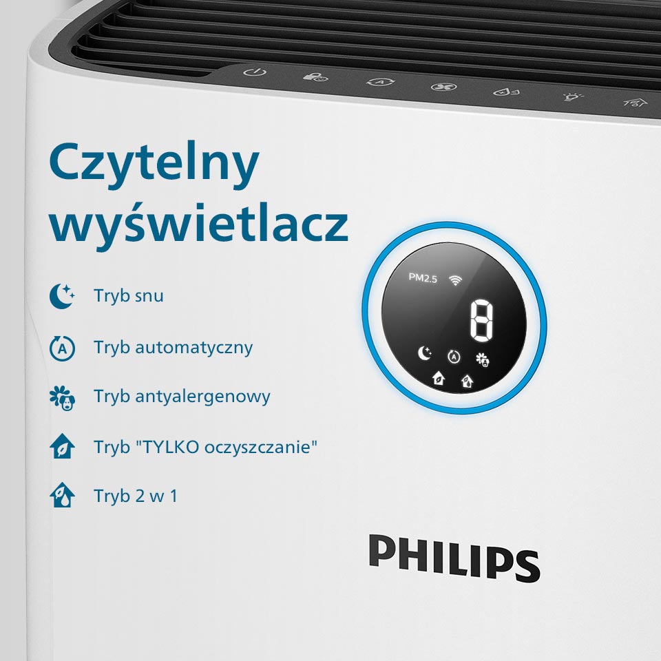 Philips Filtr NanoProtect HEPAeliminuje cząsteczki 100x mniejsze niż konwencjonalne filtry HEPA