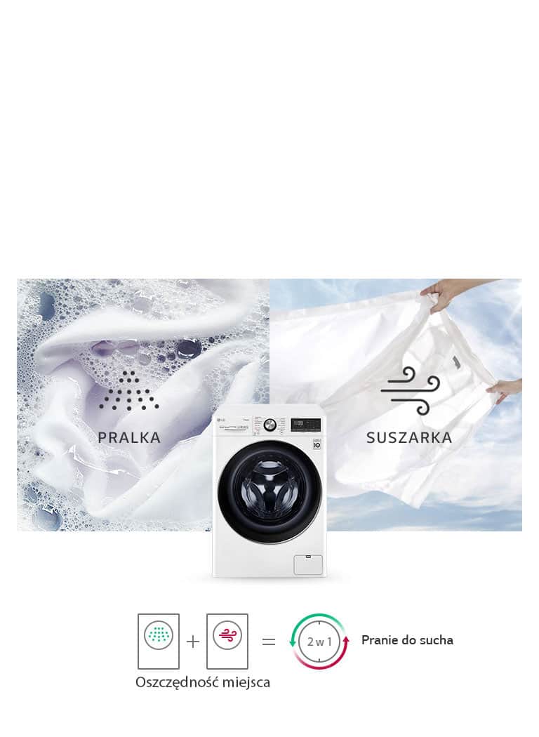 Pralka i suszarka w jednym