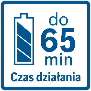 Najważniejsze cechy urządzenia
