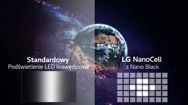 Porównanie jakości obrazu ze zwykłego ekranu i ekranu z technologią Full Array Dimming na przykładzie obrazu ziemi