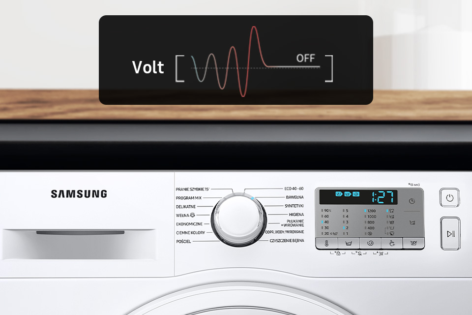 Zabezpieczenie Volt Control