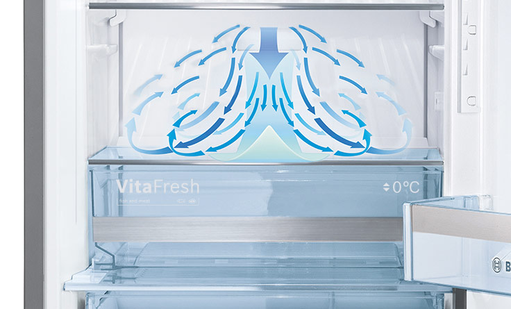 MultiAirflow – idealny chłód na każdym poziomie
