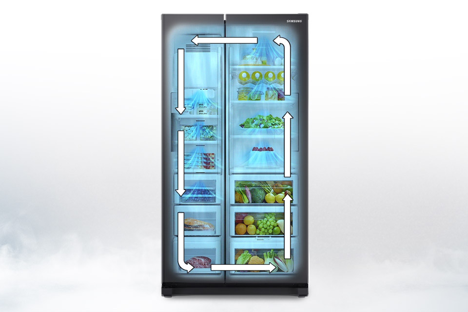 System All-Around Cooling równomiernie rozprowadza chłodne powietrze wewnątrz lodówki
