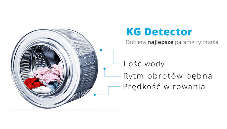 KG Detector