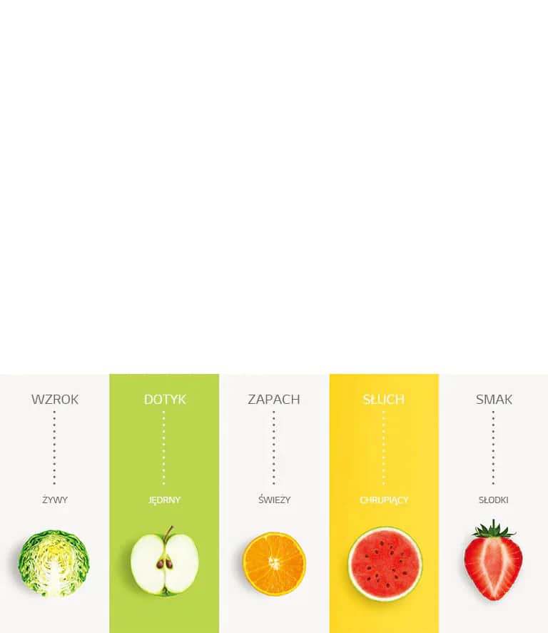 Zachwyć swoje zmysły dzięki NatureFRESH™