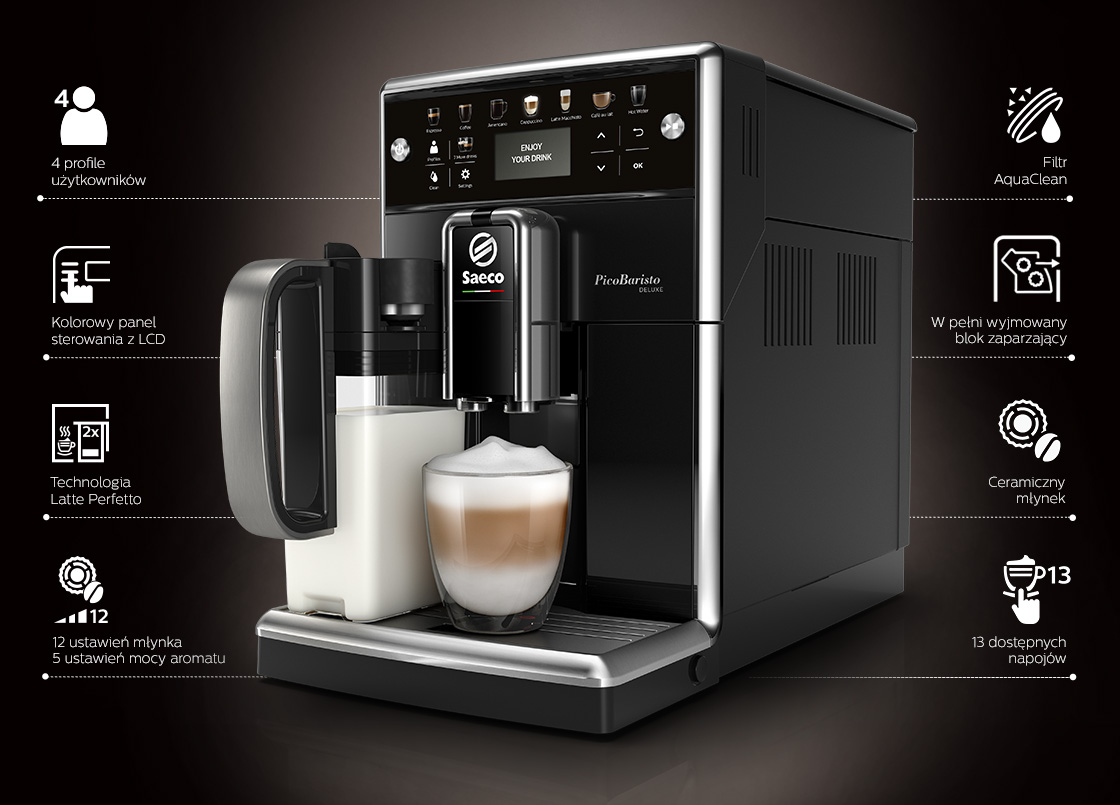 Philips Ekspres Picobaristo Cechy 1120