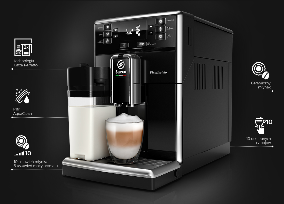 Philips Ekspres Picobaristo Cechy 403 1120