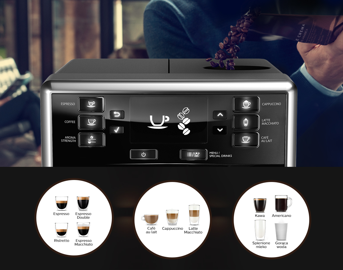 Philips Ekspres Picobaristo Rodzaje Kaw 403