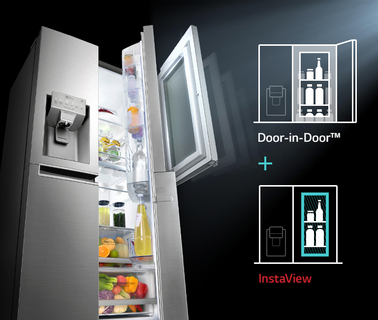Nowa generacja technologii Door-in-Door™4