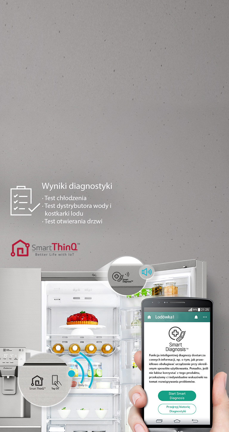 Smart ThinQ™2