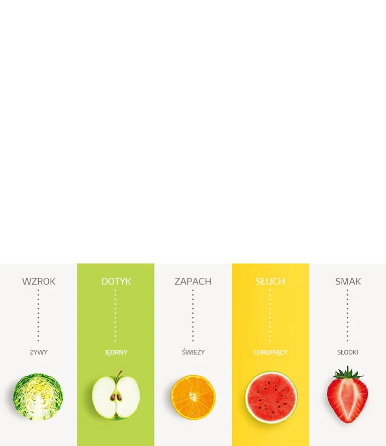 Zachwyć swoje zmysły dzięki NatureFRESH™4