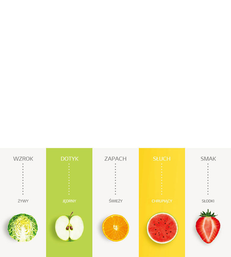 Zachwyć swoje zmysły dzięki NatureFRESH™4