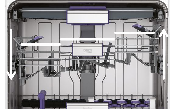 System Acrobat
