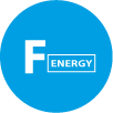 Klasa energetyczna F