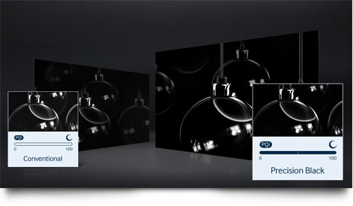 Technologia Samsung Precision Black 