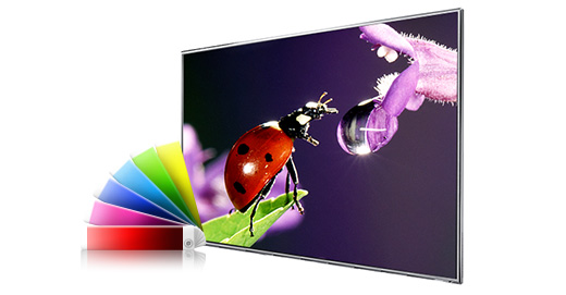 High Definition TV