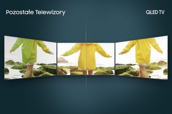 Samsung Q Viewing Angle szeroki kąt widzenia. Każde miejsce do oglądania ulubionego filmu jest dobre