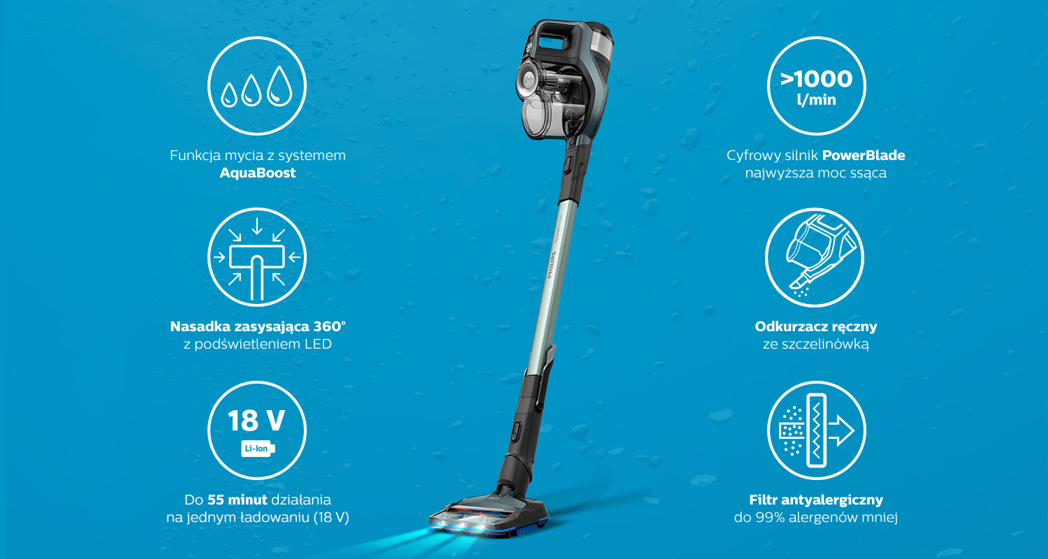 Philips Fc6902 1500x800 Cechy 642