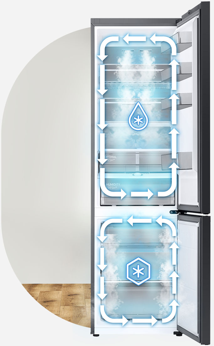 Na schemacie pokazano dwa niezależne obiegi powietrza wymuszone przez dwa osobne silniki zapewniające wydajne chłodzenie w obu komorach chłodziarko-zamrażarki w systemie Twin Cooling
