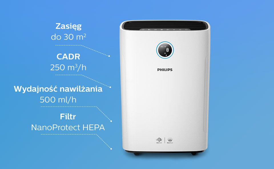 Philips Filtr NanoProtect HEPAusuwa cząsteczki 100x mniejsze niż standardowy filtr HEPA