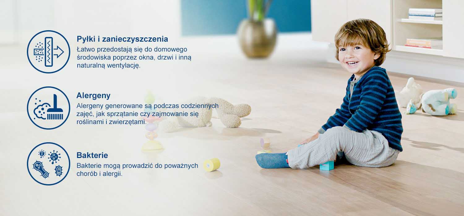 Filtr antyalergiczny wystarcza na pół roku sprzątania