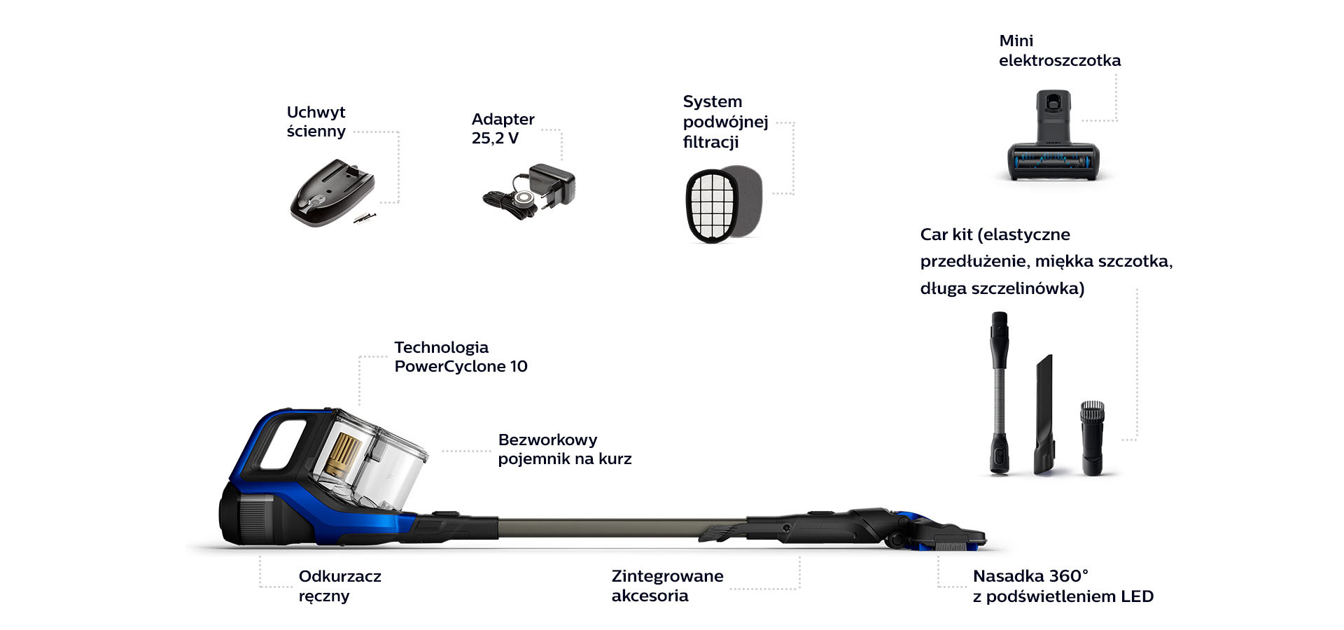 Sprawdź zawartość zestawu Philips 8000 XC8049