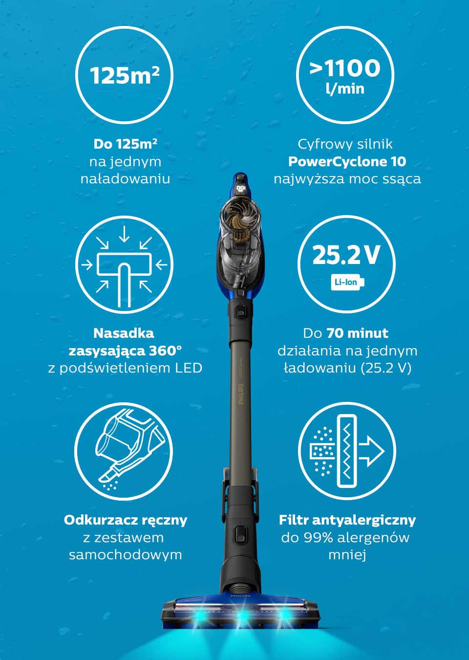 Philips Bezprzewodowy odkurzacz. Wygodne rozwiązanie na co dzień