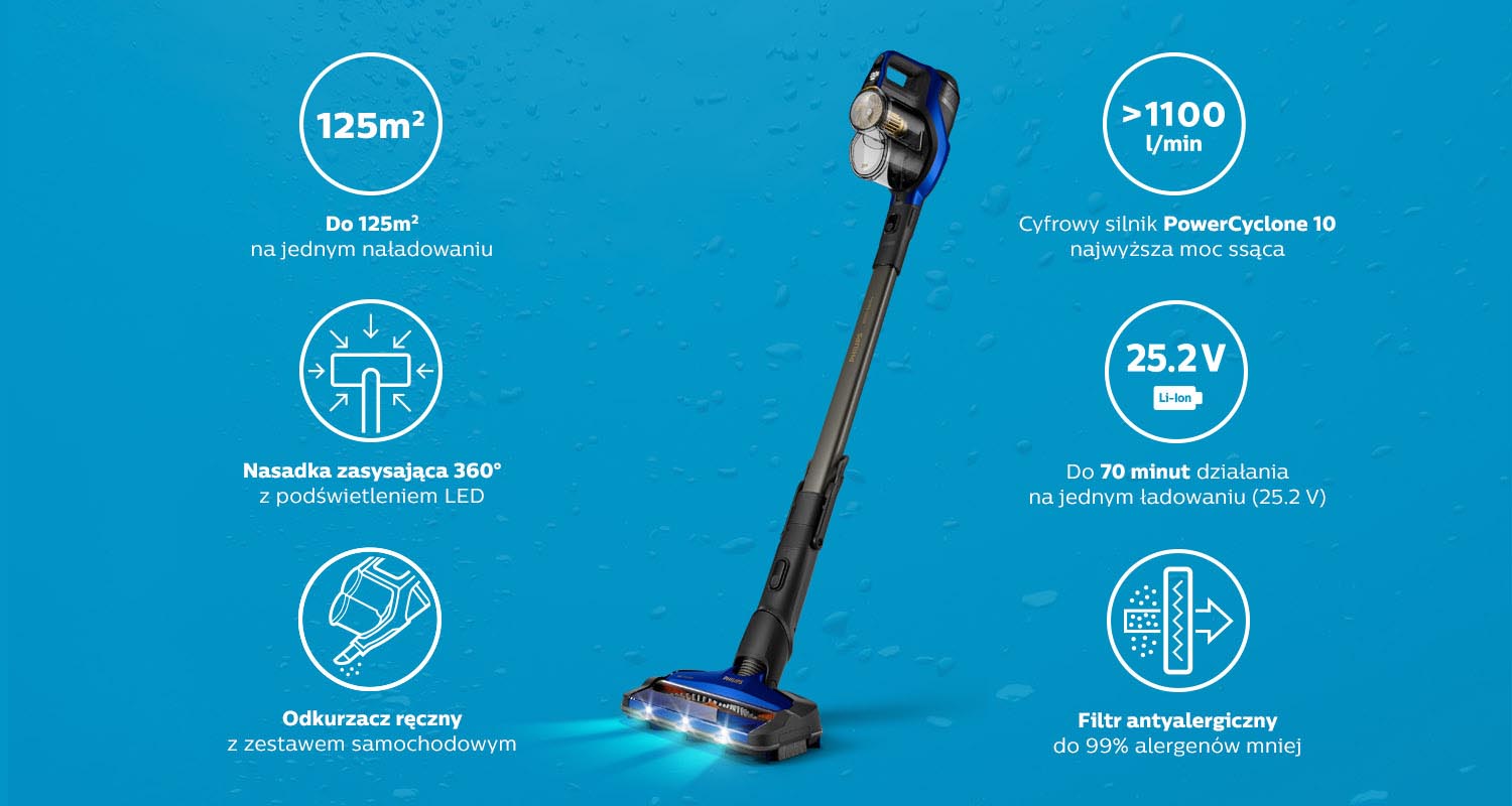 Odkurzacz Philips 8000 pomoże utrzymać czystość w mieszkaniu i samochodzie