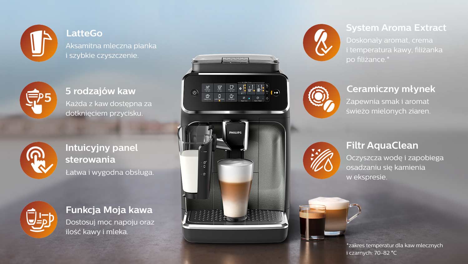 Philips Ep3242 Cechy Glowne 1500px