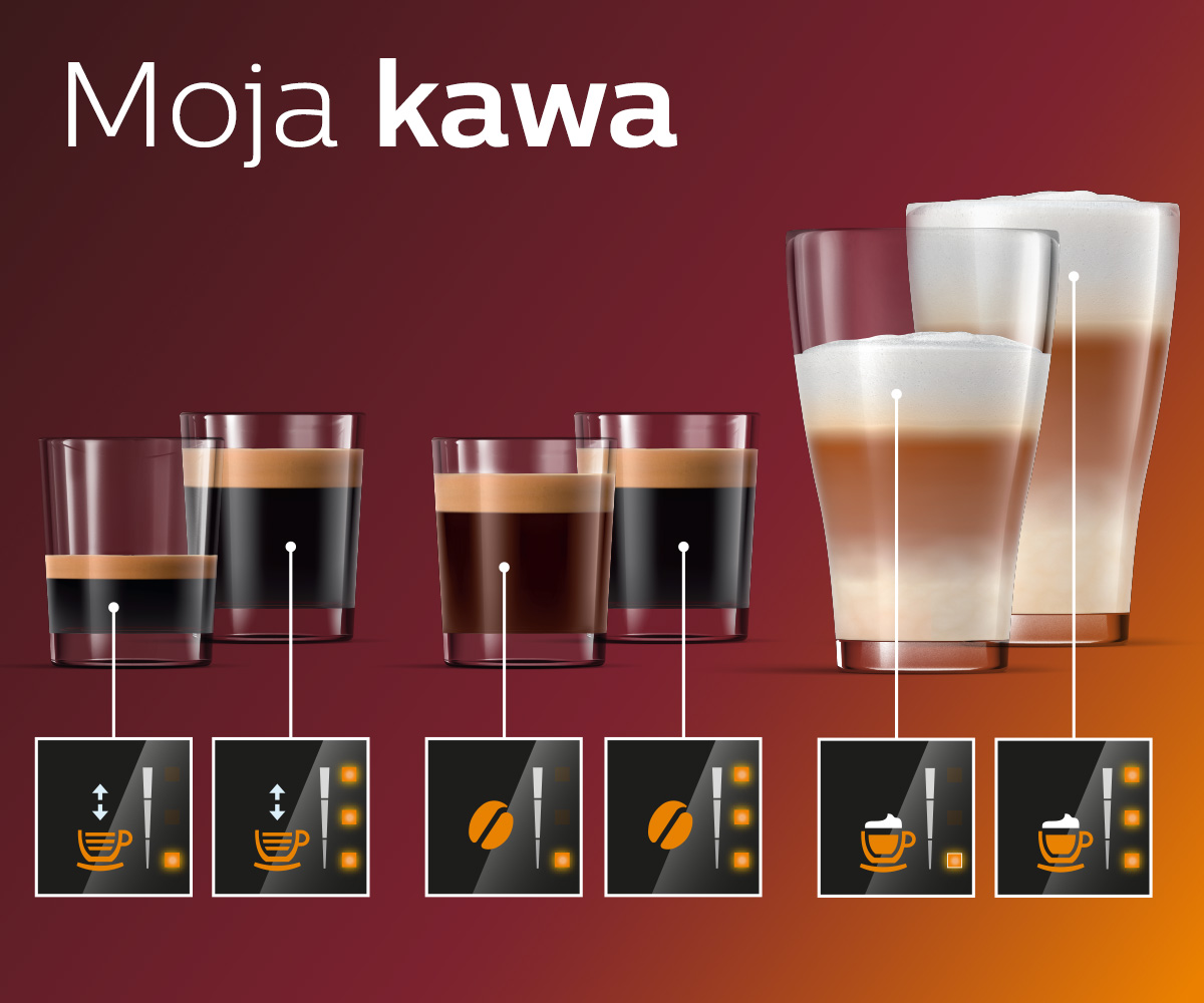Philips Moja Kawa