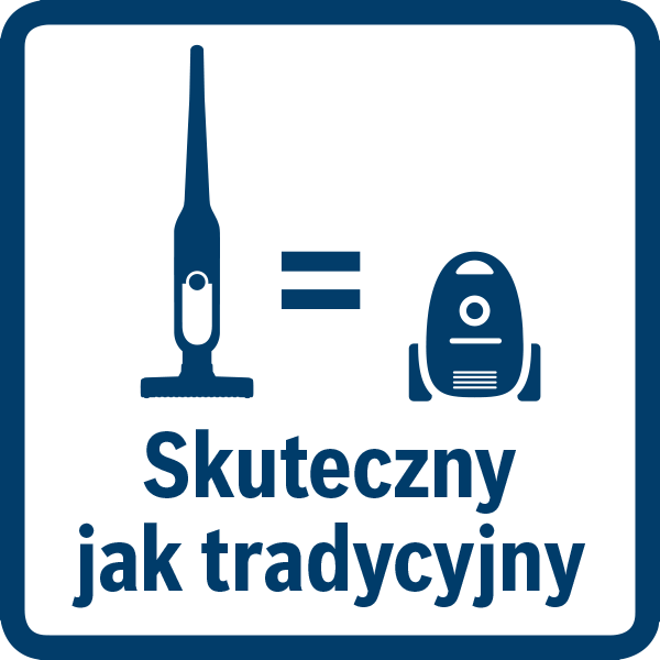 Najważniejsze cechy urządzenia
