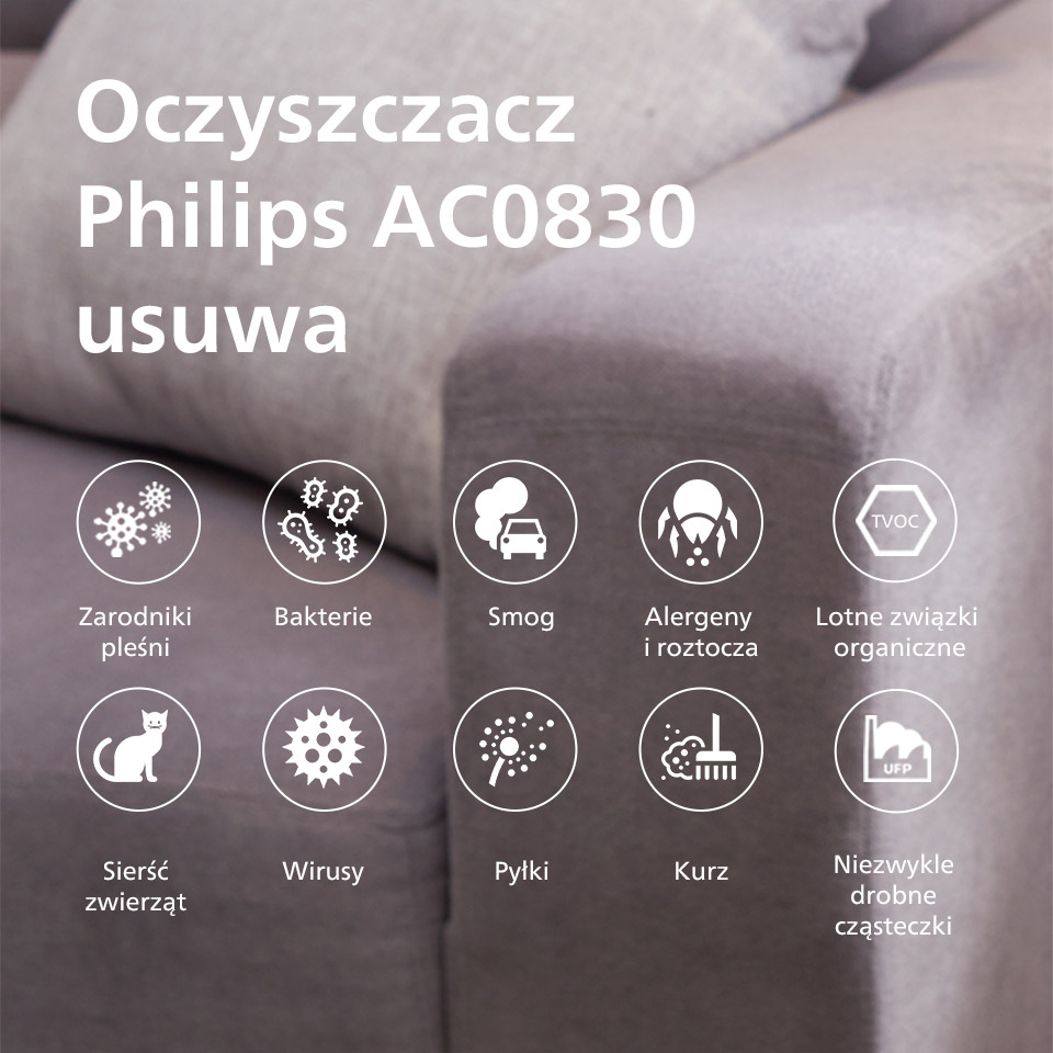 Philips Filtr 3w1 NanoProtect HEPAusuwa cząsteczki 100x mniejsze niż standardowy filtr HEPA