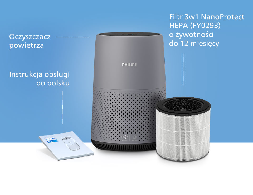 Philips Filtr 3w1 NanoProtect HEPAusuwa cząsteczki 100x mniejsze niż standardowy filtr HEPA
