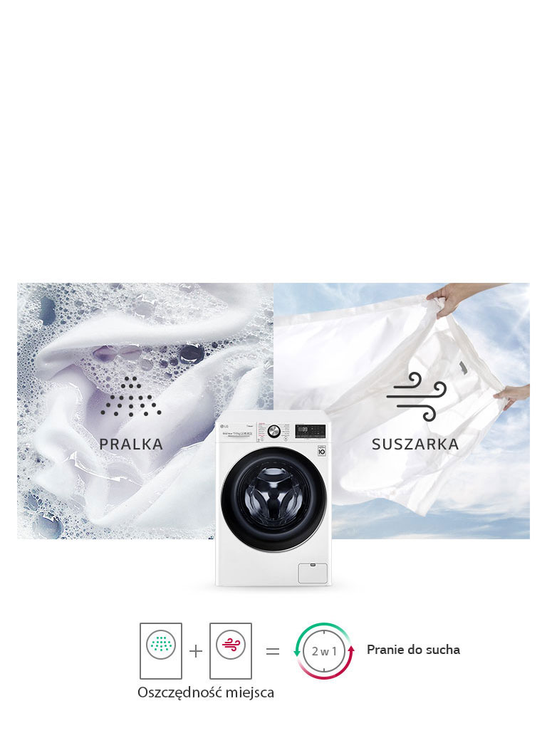 Pralka i suszarka w jednym