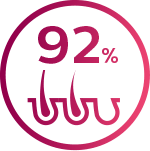 Ikona skutecznej depilacji 92%
