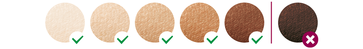 Paleta odcieni skóry, jakie wykrywa Philips Lumea