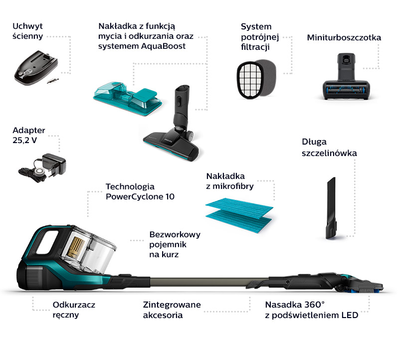 Philips Odkurzacz z funkcją mycia i odkurzaczem ręcznym w jednym bezprzewodowym urządzeniu
