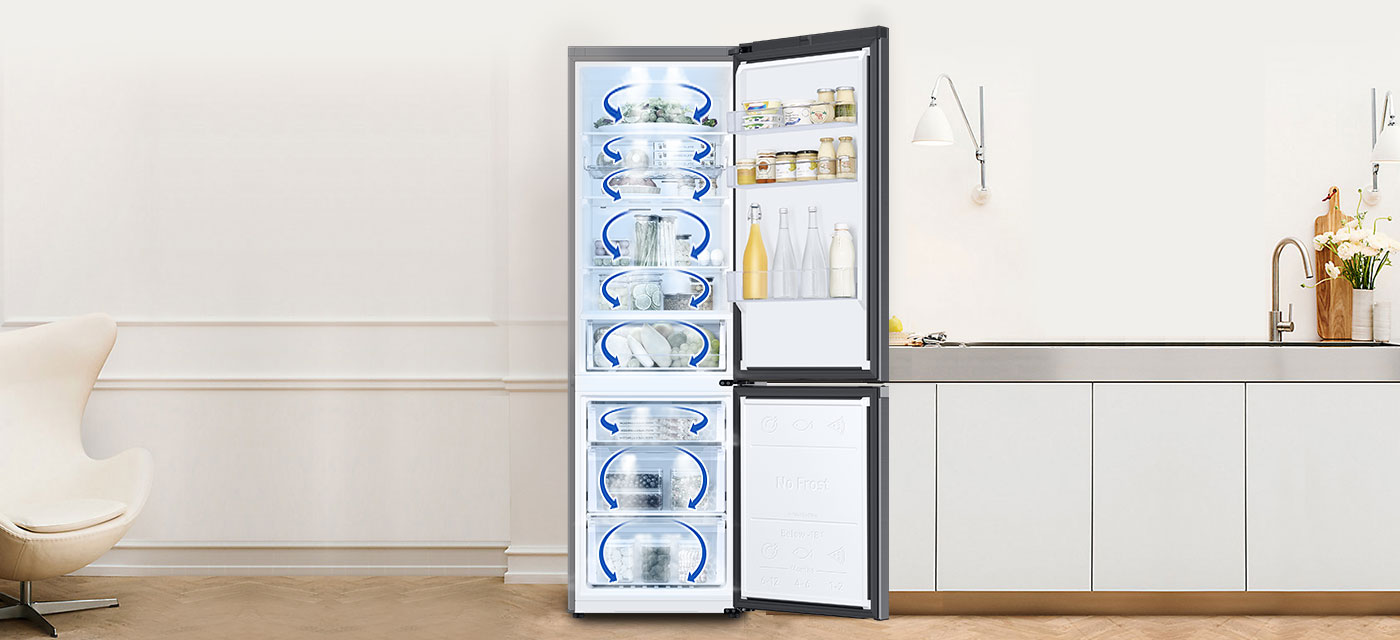 z systemem All Around Cooling